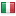 best-hosting.ro server is located in Italy